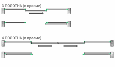 3 полотна в проеме.jpg